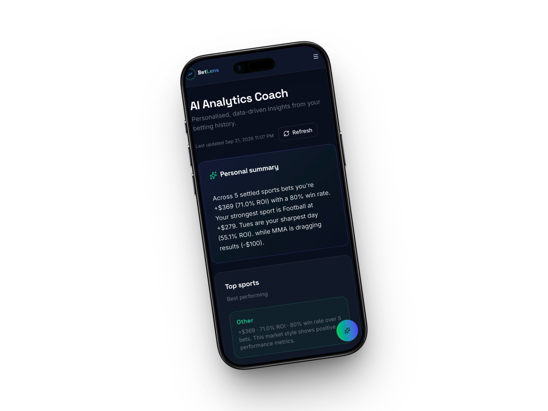 BetLens AI analytics coach on iPhone showing personalized performance insights, top sports and best day data